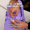 Harness Raincoat